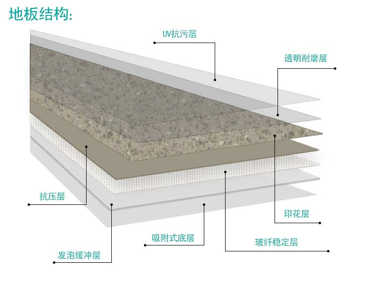 安发大自然·商用香蕉成人在线视频