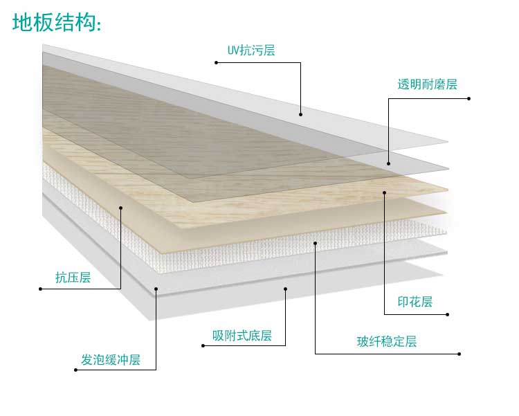 安发木纹·商用香蕉成人在线视频