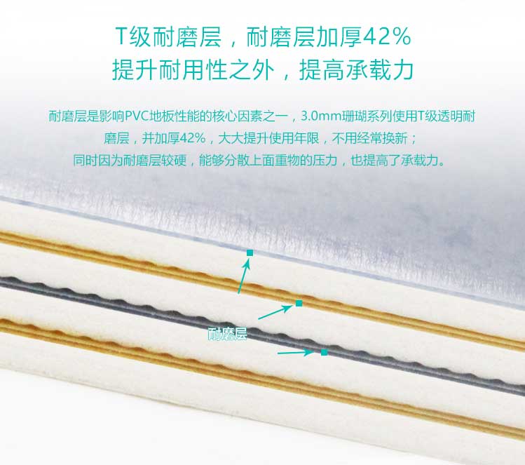 安发珊瑚·商用香蕉成人在线视频