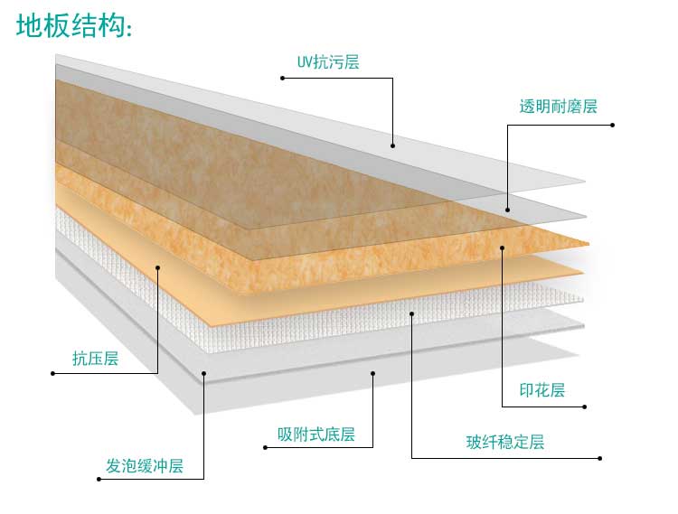 安发松树林·商用香蕉成人在线视频
