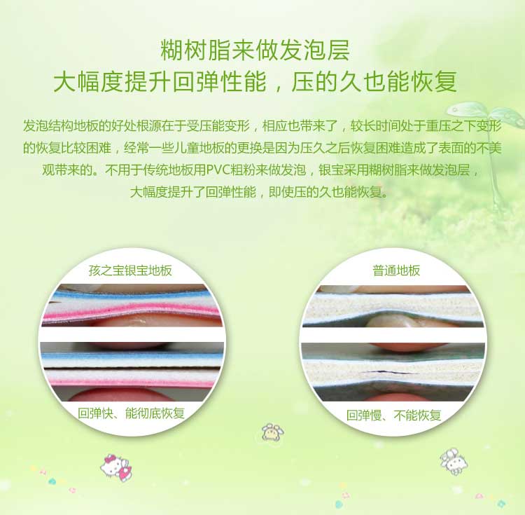 银宝卡通·幼儿园香蕉成人在线视频_儿童香蕉成人在线视频