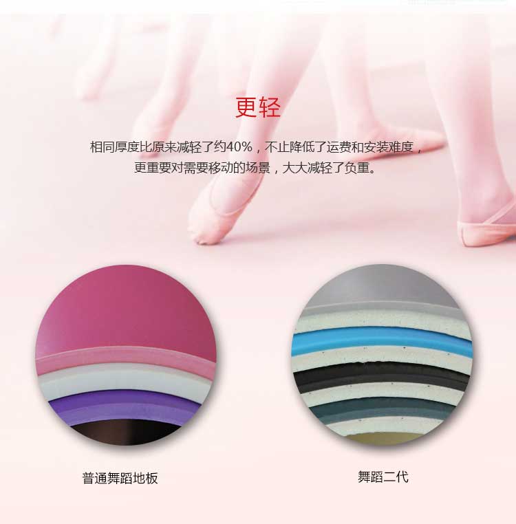 舞蹈二代·舞蹈香蕉成人在线视频_舞台香蕉成人在线视频