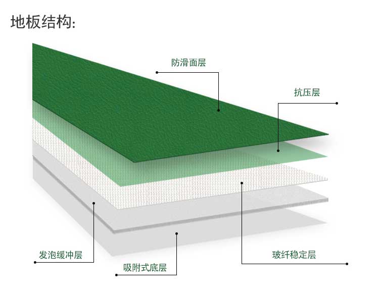 斑点纹pvc运动香蕉成人在线视频_pvc运动地胶