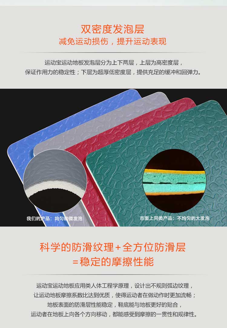 斑点纹pvc运动香蕉成人在线视频_pvc运动地胶
