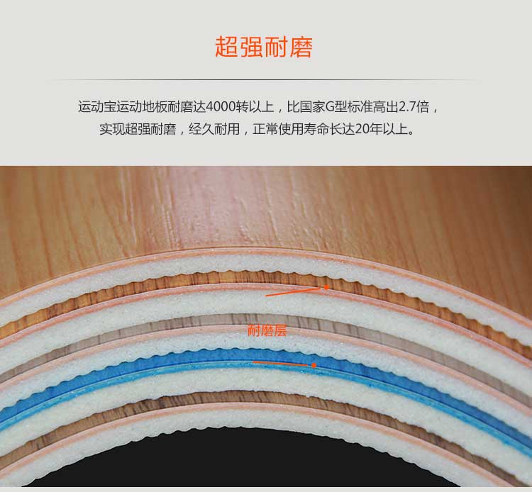 木纹pvc运动香蕉成人在线视频_pvc运动地胶