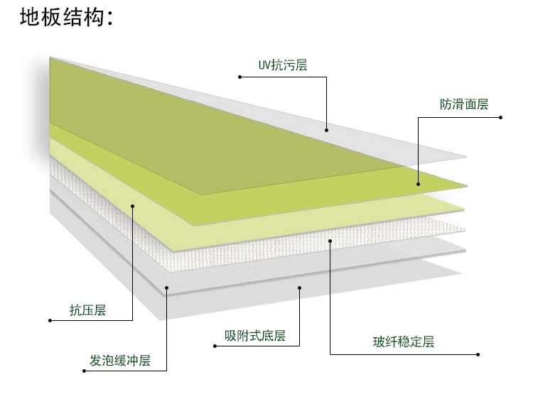 平板pvc运动香蕉成人在线视频_pvc运动地胶