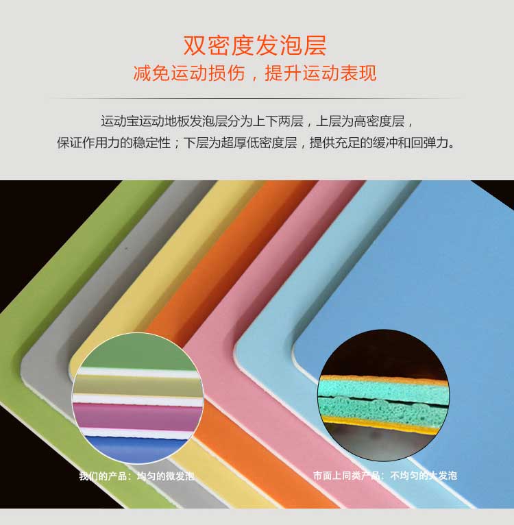 平板pvc运动香蕉成人在线视频_pvc运动地胶